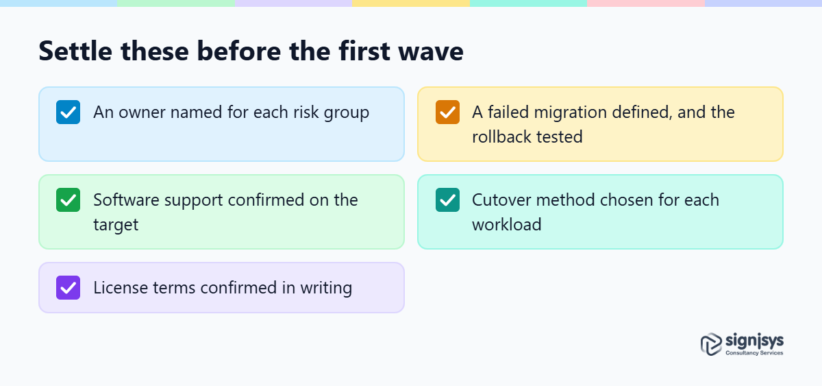 Checklist of five things to settle before the first migration wave